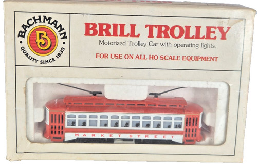 Bachmann gauge market - gauge,